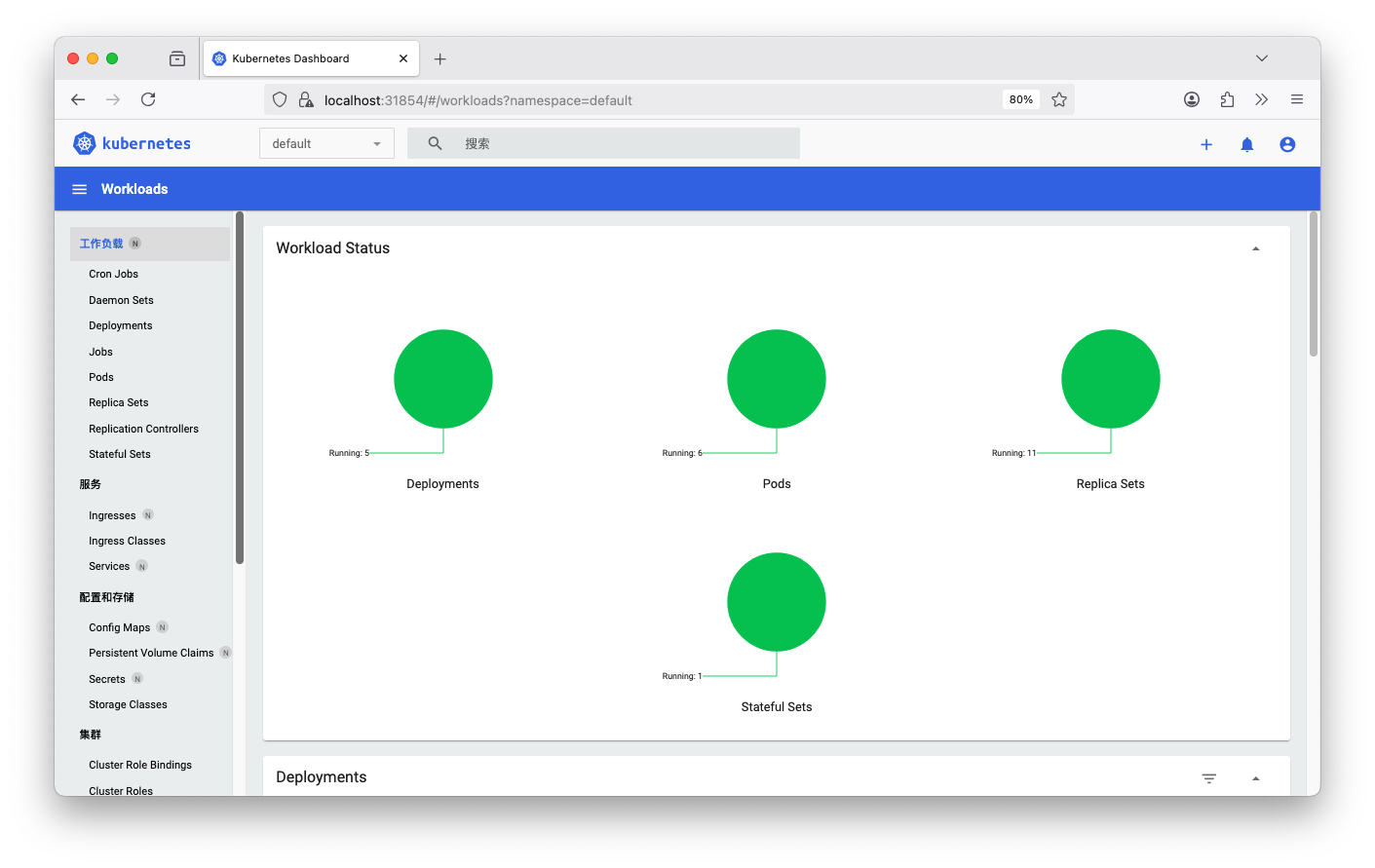 Kubernetes Dashboard 界面示意