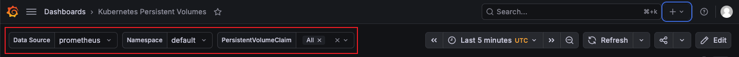 Grafana 变量联动关系
